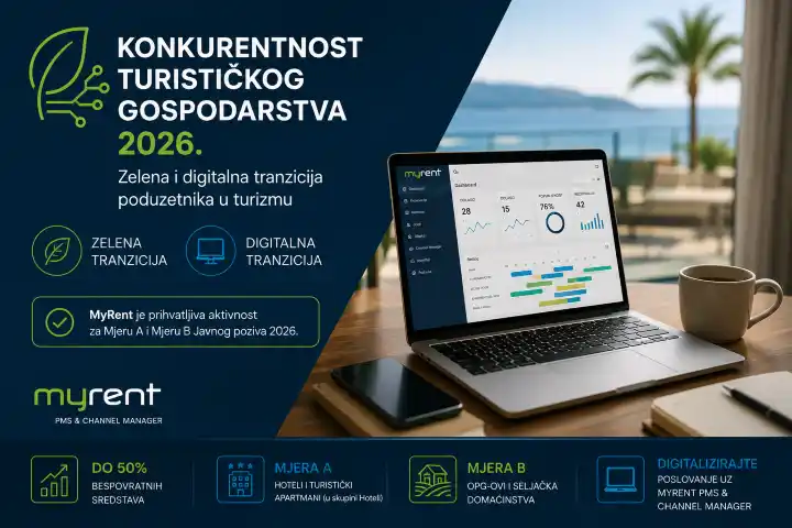 Konkurentnost turističkog gospodarstva 2026