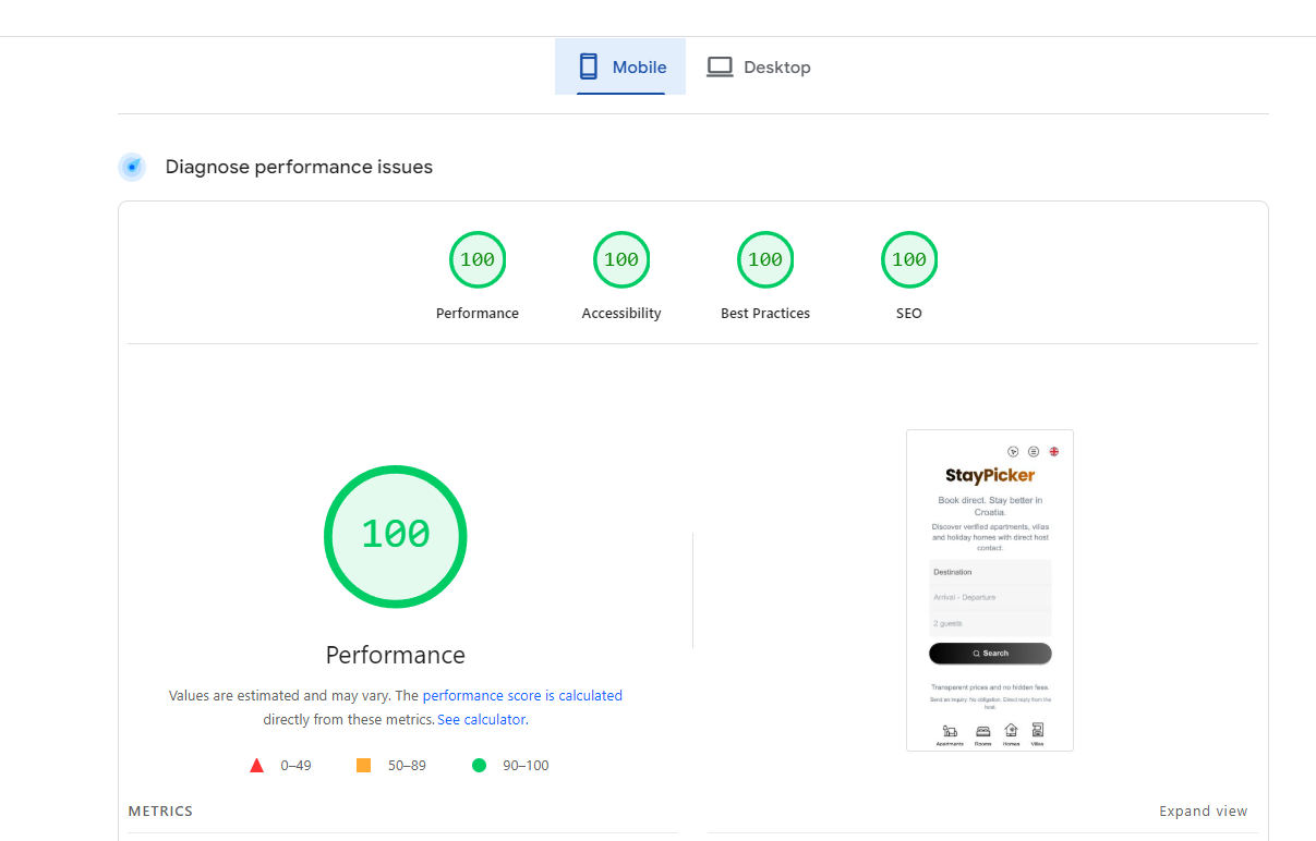 StayPicker PageSpeed Ergebnis 100/100
